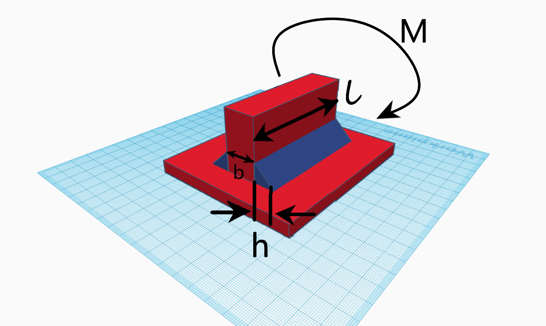 https://www.vcalc.com/attachments/8729df44-eb01-11eb-8eb2-bc764e203090/Moment on Two Perpendicular Plates Fillet Weld .png